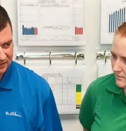 03-Consulting-On Site Training - Finaical performance.webp