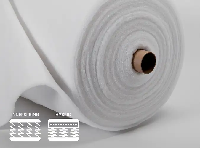 06-Textile-nonwoven-comfort layers.webp