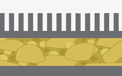 Closed Cell initial illustration