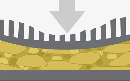 Closed Cell compression illustration