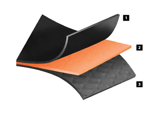 Milliken 3 layer Fire Fighter Turnout Gear non-PFAS System