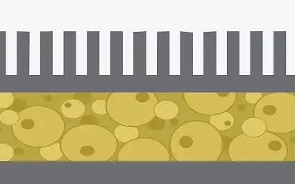 Open Cell performance illustration