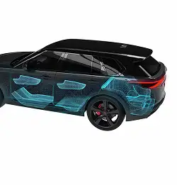 textiles for automotive diagram