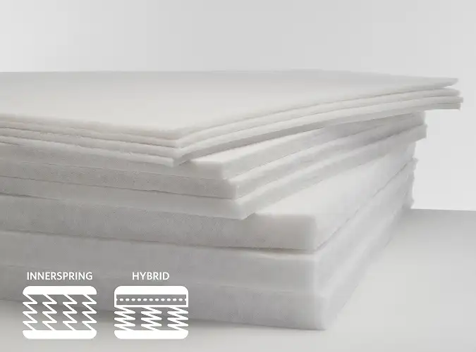 07-Textile-nonwoven-fiber board.webp