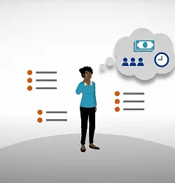 Focused Improvement graphic