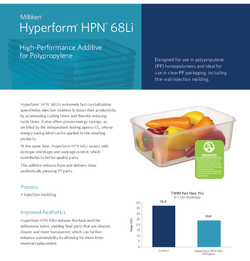 Hyperform HPN for PP 68Li Flyer
