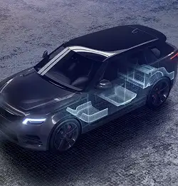 Diagram of car showing sustainable Carpet and Flooring Solutions