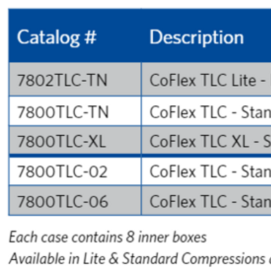 CoFlex TLC_Lite_XL Production Selection Chart.PNG